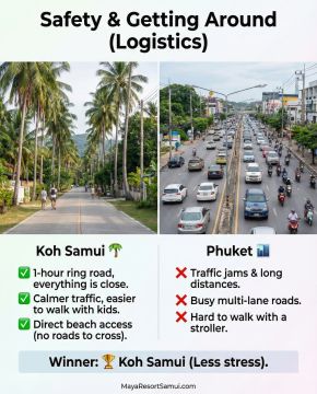 กำลังตัดสินใจระหว่างเกาะสมุยและภูเก็ตสำหรับวันหยุดพักผ่อนของครอบครัวใช่ไหม? เกาะสมุยมีบรรยากาศที่ผ่อนคลายกว่า การจราจรไม่พลุกพล่าน และสามารถเข้าถึงชายหาดได้โดยตรง ทำให้ง่ายต่อการเดินทางกับเด็กๆ