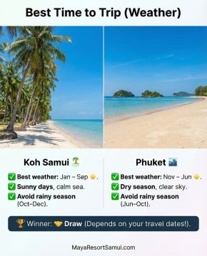 เปรียบเทียบเกาะสมุยและภูเก็ตสำหรับวันหยุดครั้งต่อไปของคุณ? ทั้งสองเกาะมีชายหาดที่สวยงามและท้องฟ้าแจ่มใส แต่เวลาที่ดีที่สุดในการเยี่ยมชมขึ้นอยู่กับการหลีกเลี่ยงฤดูฝน