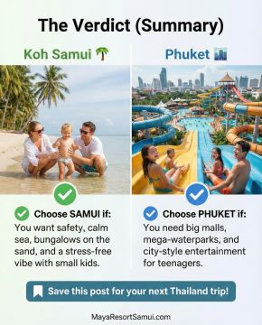 เกาะสมุยหรือภูเก็ต? เลือกสมุยเพื่อการพักผ่อนแบบครอบครัวที่มีทะเลที่เงียบสงบและบังกะโลริมชายหาดหรือภูเก็ตเพื่อความบันเทิงในเมืองและสวนน้ำขนาดใหญ่